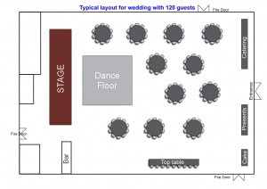 Marquee wedding layout